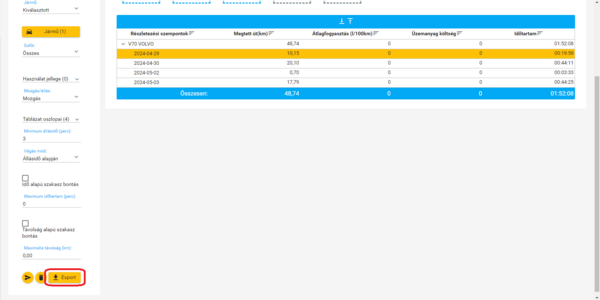 Exportálás Exportálás