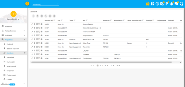 Járművek Járművek