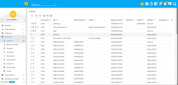 Eszközök Eszközök