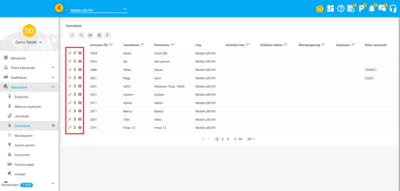 Műveleti gombok Műveleti gombok