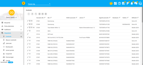 Eszközök lista Eszközök lista