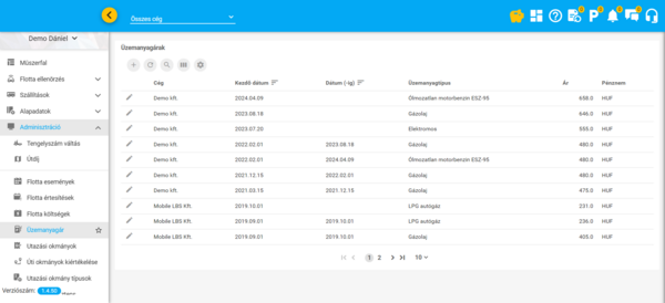 Üzemanyagár Üzemanyagár