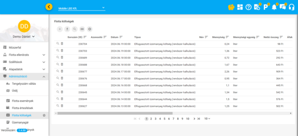 Költségek Költségek