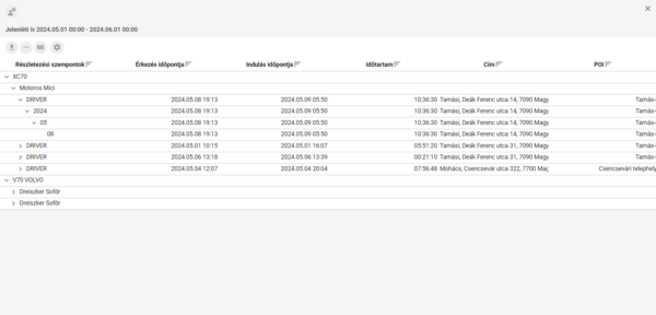 Lekérdezés megjelenítése Lekérdezés megjelenítése
