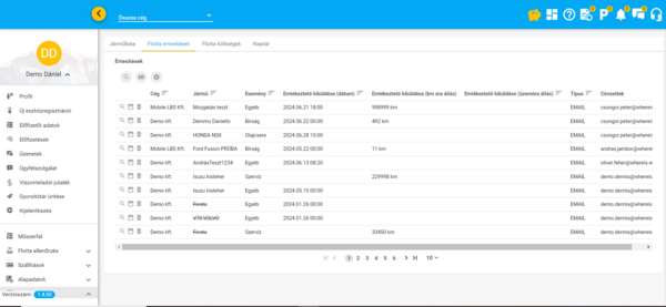 Flotta értesítések